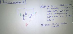 technikai fejlesztés 2