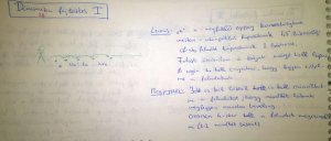 dinamika1