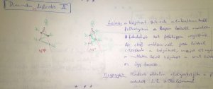 dinamika2