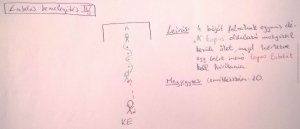 Labdás bemelegítés IV-es feladat