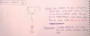 Labdás bemelegítés V. feladat