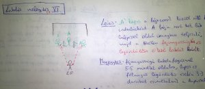 Labdás bemelegítés VI-os feladat