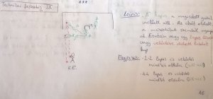 Technikai fejlesztés IX-es feladat